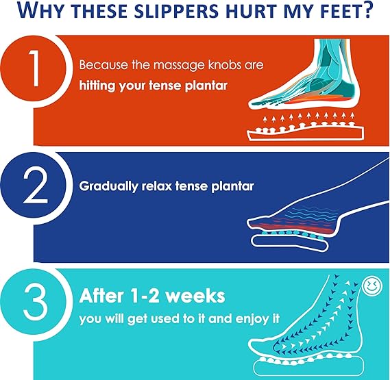 Acupressure & Magnetic Therapy Plastic Slippers